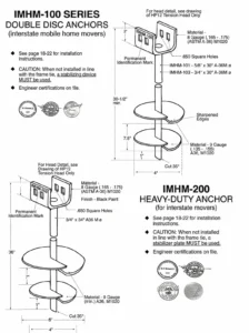 Technical specification diagram for IMHM-100 and IMHM-200 double disc tie-down anchors used by interstate mobile home movers.